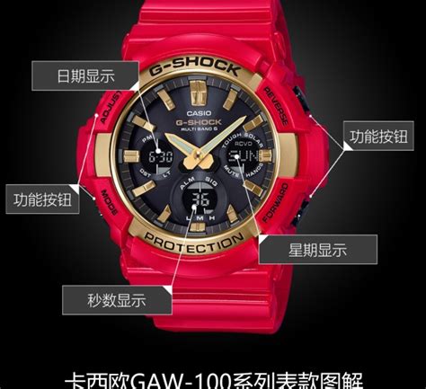 casio g-shock gaw-100cx-4a 1