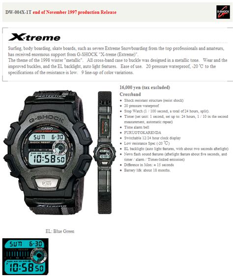 casio g-shock dw-004x-1t 1