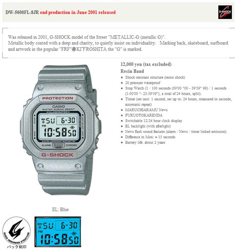 casio g-shock dw-5600fl-8 4