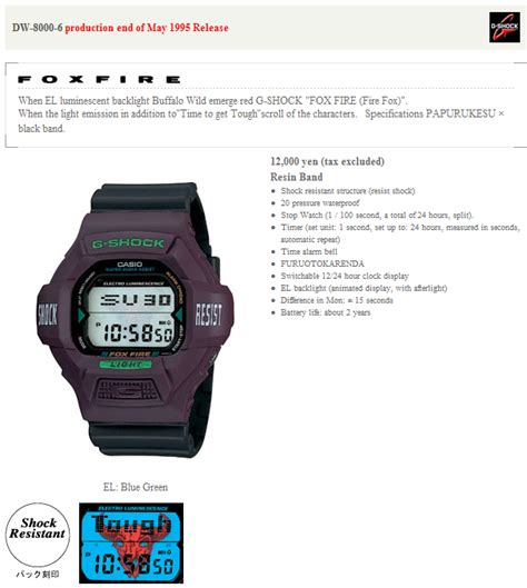 casio g-shock dw-8100-6 4