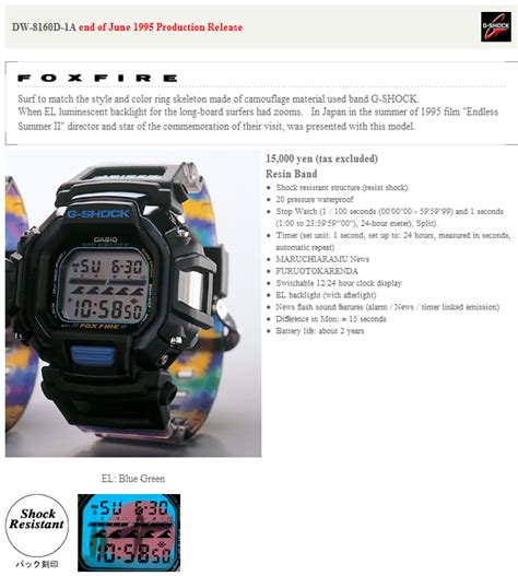 casio g-shock dw-8160d-1a 1