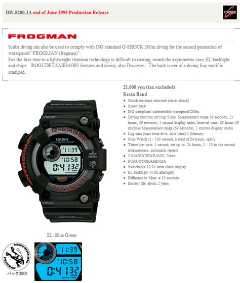 casio g-shock dw-8200-1a 4