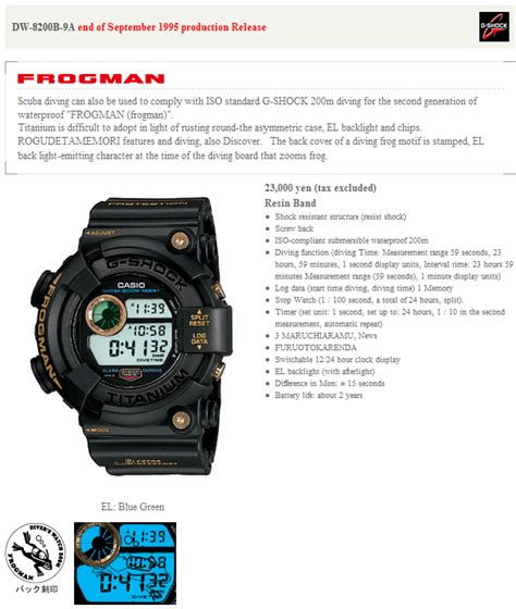 casio g-shock dw-8200b-9a 2