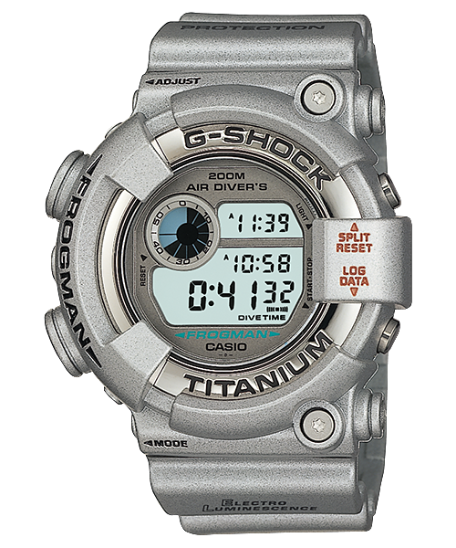 casio g-shock dw-8201gf-8