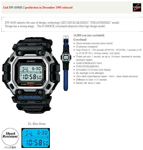 casio g-shock dw-8300d-2 2