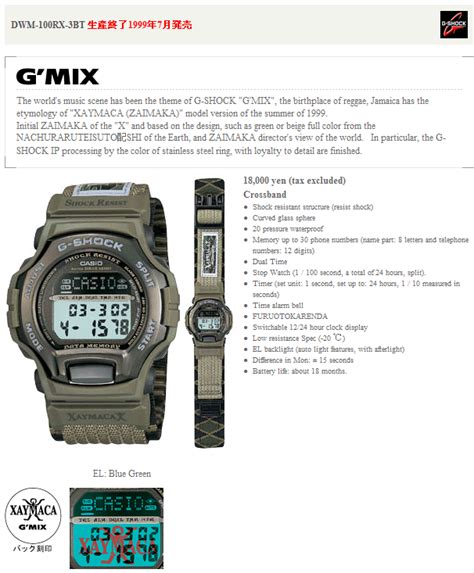 casio g-shock dwm-100rx-3at 1